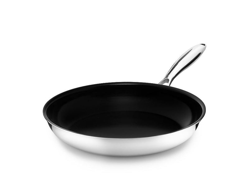 ULTIMATE FRYING PAN SET